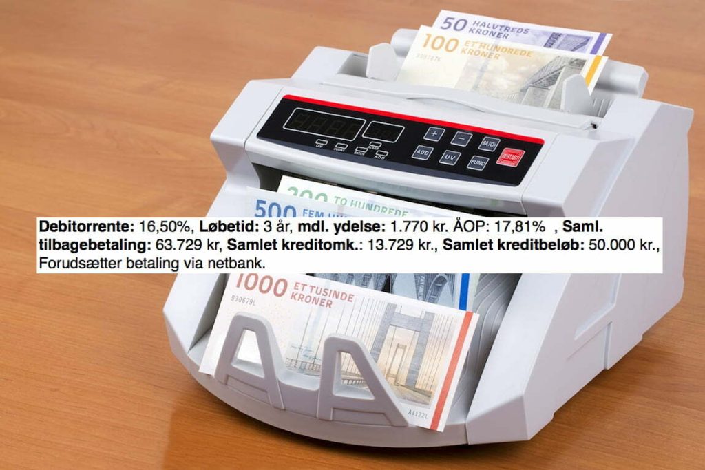 Ansøg om refinansiering af dyre lån – Opnå en lav ÅOP